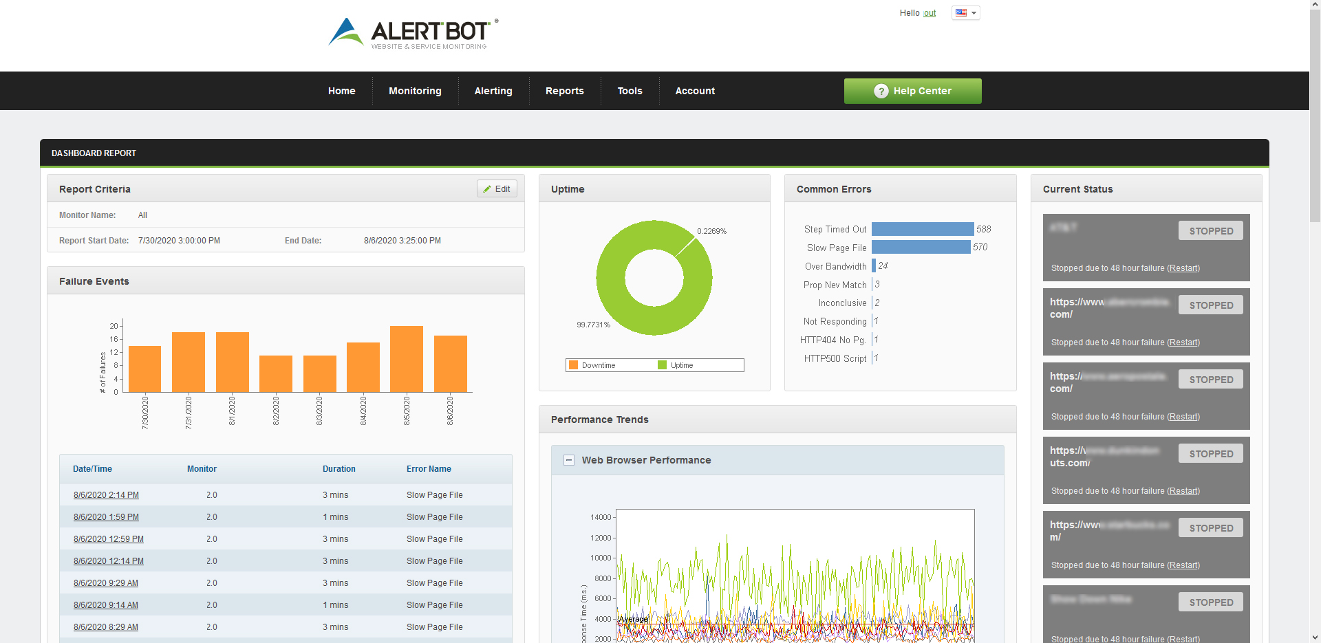AlertBot